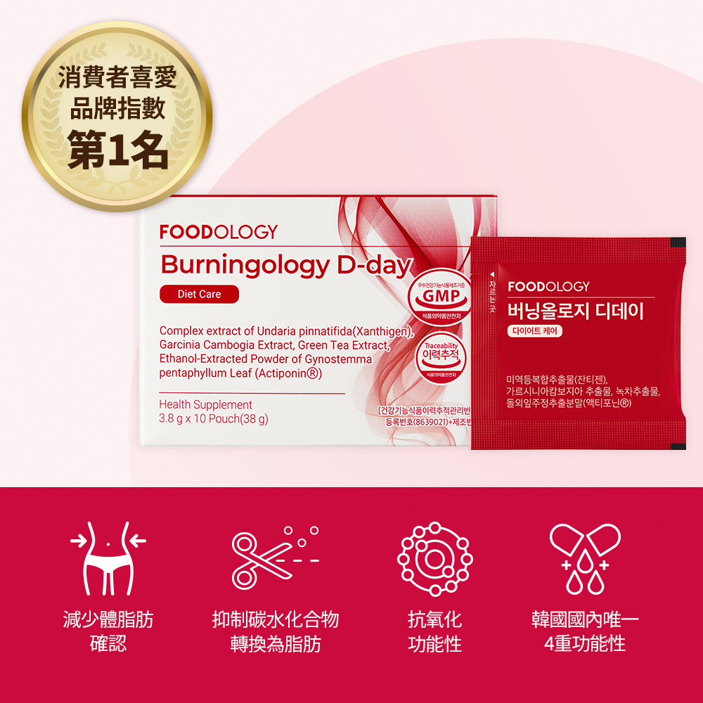 [明星同款] 1個月甩大肚腩塑形計劃(贈送水瓶)