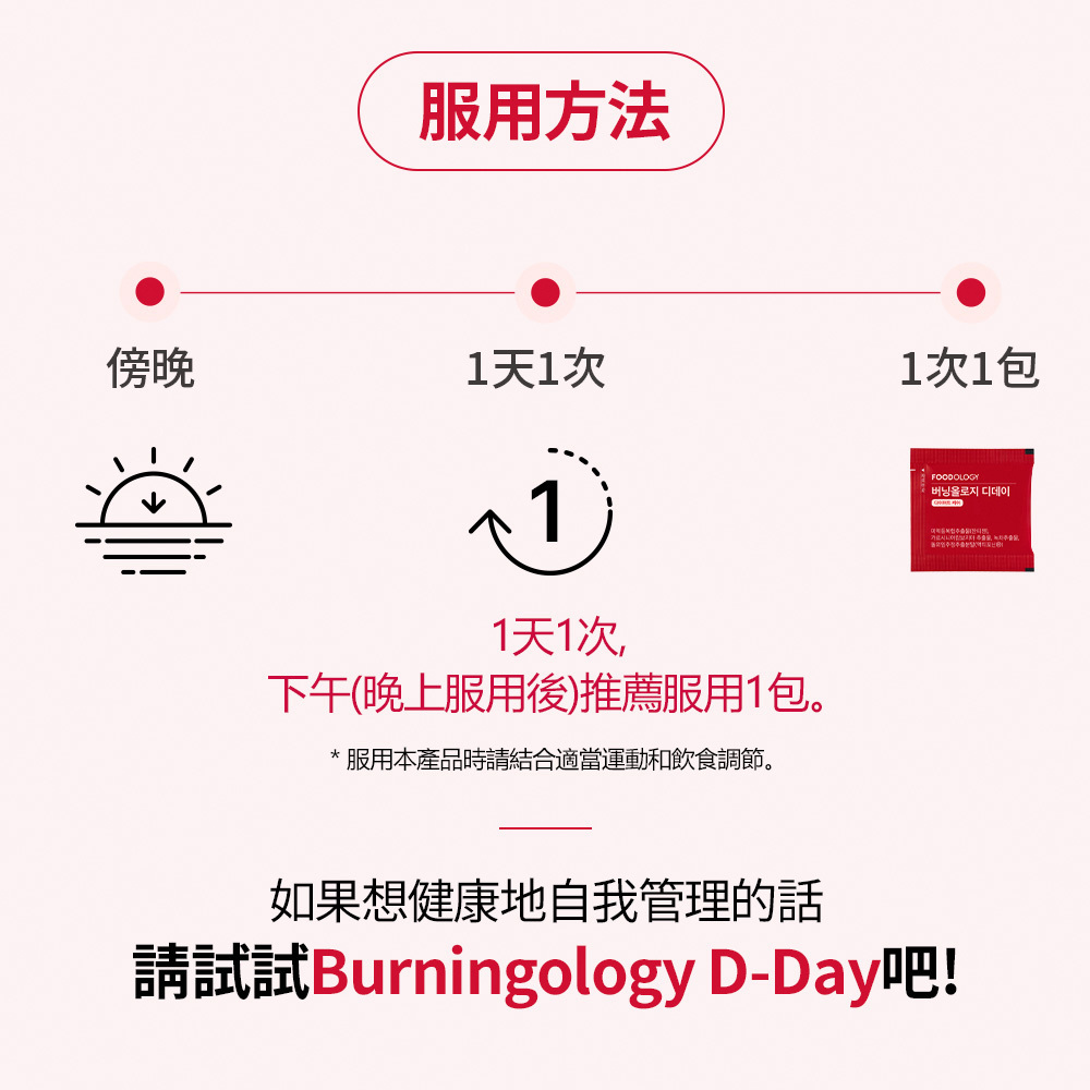 [明星同款] 1個月甩大肚腩塑形計劃(贈送水瓶)