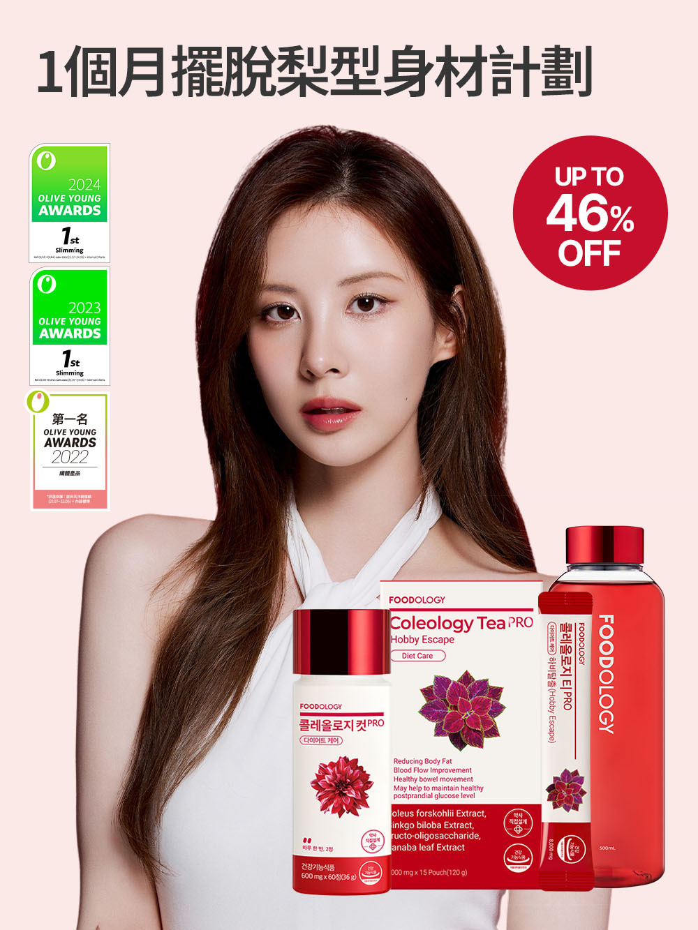 [偶像同款] 1個月擺脫梨形身材計劃