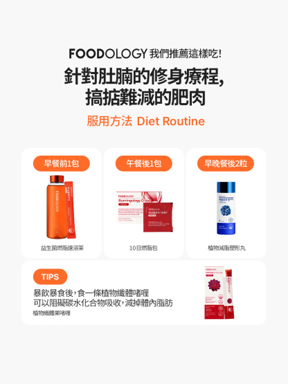 [明星同款] 踢走大肚腩塑形計劃