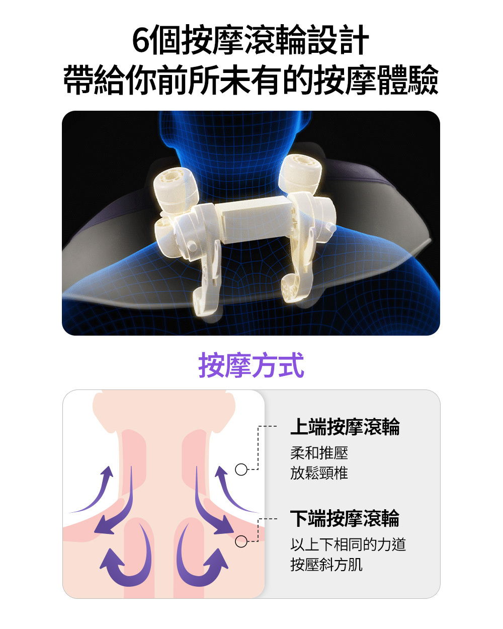 Balance Fit Neck & Shoulder Massager 肩頸按摩器