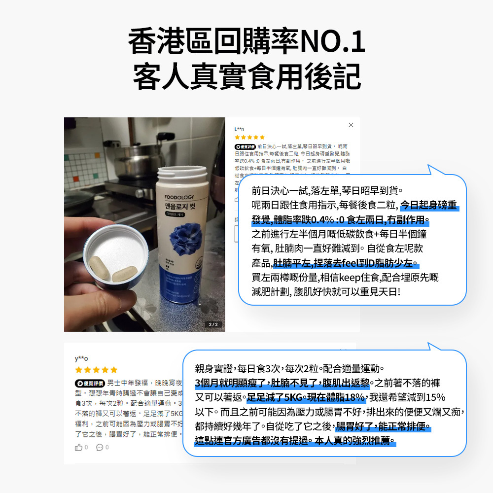 Manology Cut PRO植物減脂塑形丸(80粒/20天)