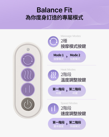 Balance Fit Neck & Shoulder Massager 肩頸按摩器