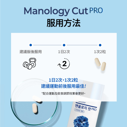 Manology Cut PRO植物減脂塑形丸(80粒/20天)