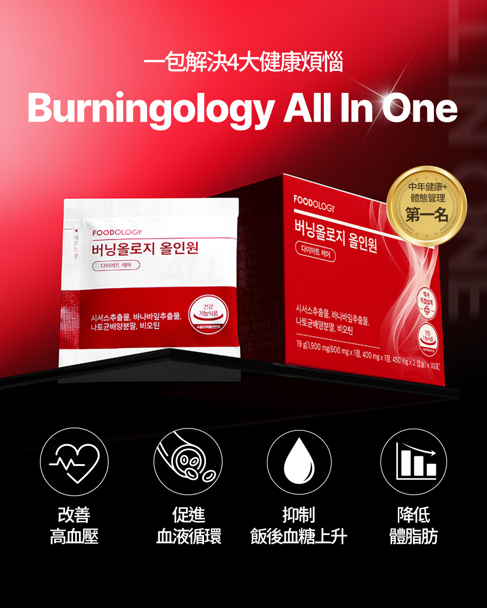 Burningology All in one 減肥綜合護理包(10包)