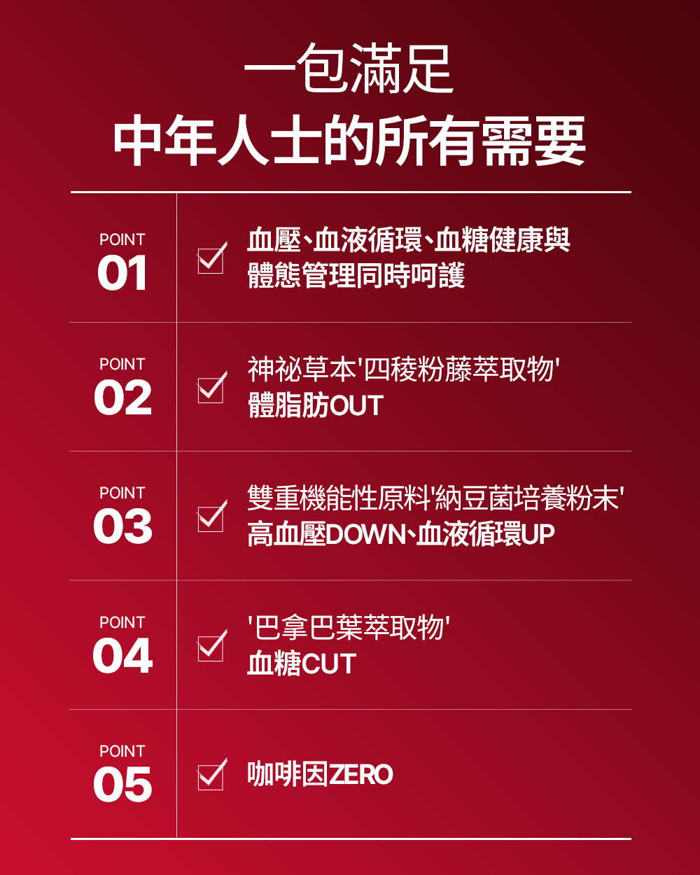 Burningology All in one 減肥綜合護理包(10包)