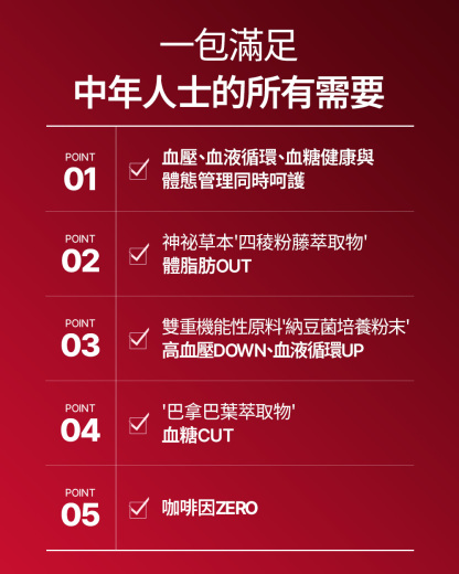 Burningology All in one 減肥綜合護理包(10包)