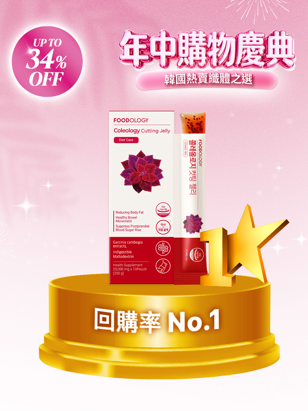 Coleology Cutting Jelly 植物纖體果凍條/啫喱(10條)