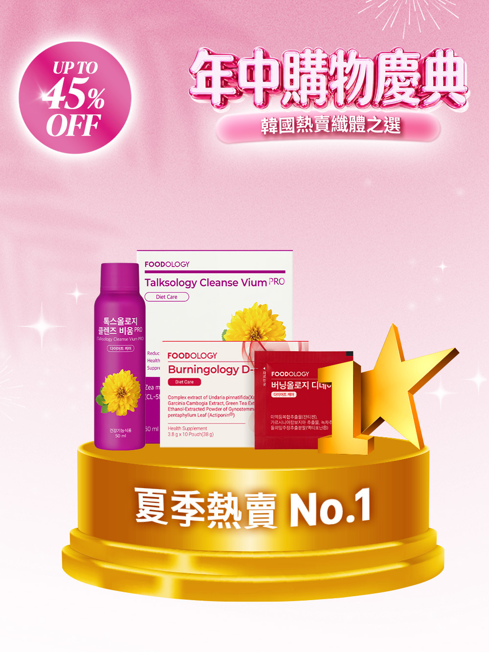 年中購物慶典🏆 2週腰腹線條急救計劃