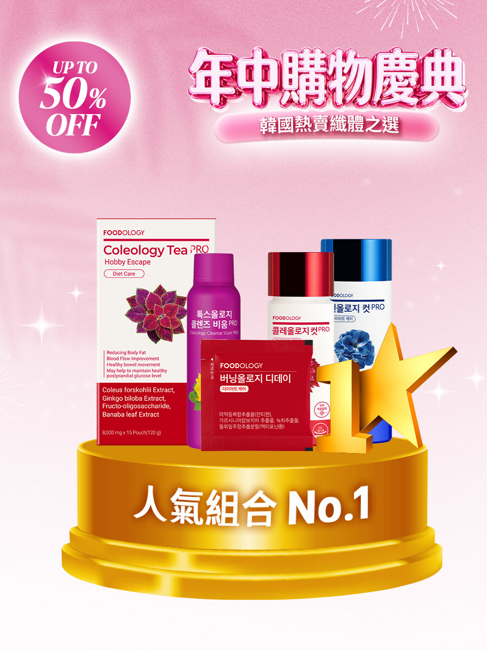 [明星同款] 1個月身材改造計劃