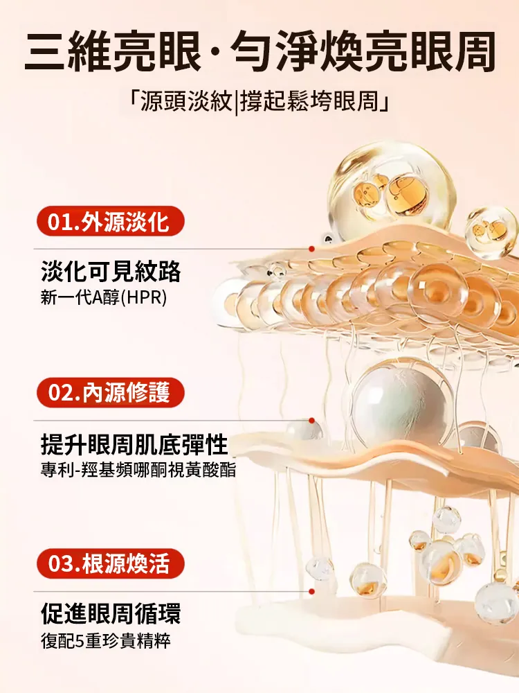 7天撫平魚尾紋！草本抗老神霜一抹逆齡，眼周緊到能彈硬幣，暗沉浮腫瞬間消失，一瓶搞定眼周衰老，讓媽媽重返年輕！