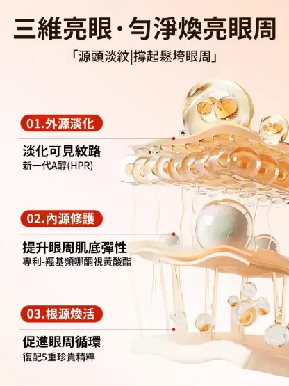 7天撫平魚尾紋！草本抗老神霜一抹逆齡，眼周緊到能彈硬幣，暗沉浮腫瞬間消失，一瓶搞定眼周衰老，讓媽媽重返年輕！