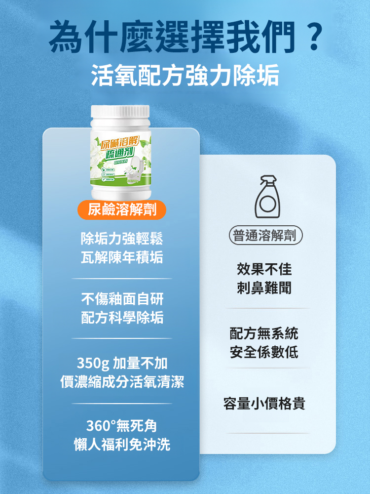 馬桶廁所尿垢清潔劑