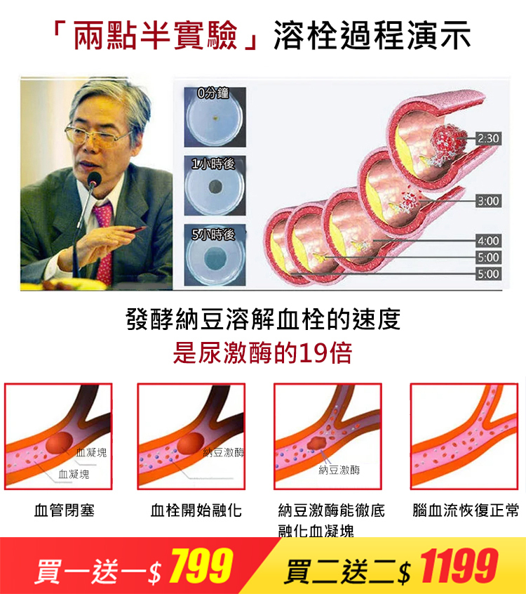 納豆紅曲片蛋白壓片糖果【守護心腦】