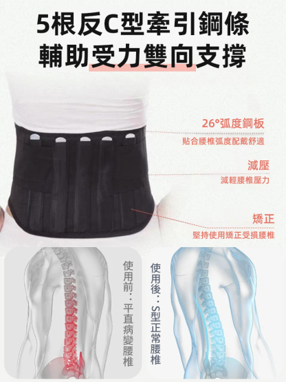 【五代升級】托瑪琳自發性熱護腰