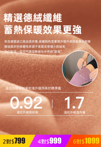 全新升級德絨發熱護膝