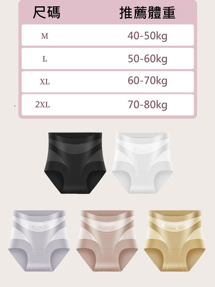 訂單量達數百萬的蕾絲內褲。這款內褲能夠收緊腹部、提臀、矯正骨盆傾斜，輕鬆打造完美蜜桃臀。彈性布料不勒身，抗菌防臭