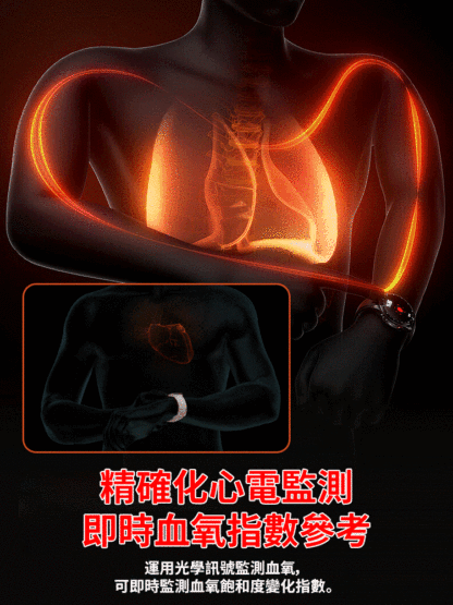 鋼帶Watch4 Pro血糖手錶，先進的醫療人工智慧監測您的健康狀況，提供即時健康信息，戴在手腕上它能精準追踪24項重要的健康指標