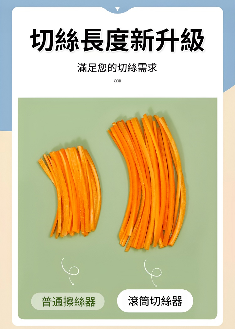 翻译件-JC-多功能滚筒切菜神器-1140979-系统_19.jpg