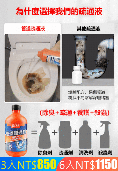 一滴管道速通，3年管道不會再堵，溶解各種堵塞物，除臭殺蟲，疏通消毒，安全無異味