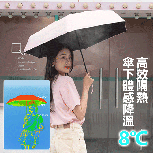 迷你挎包卡片六摺傘