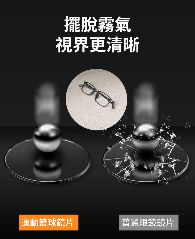 超輕量舒適防藍光老花眼鏡，1 秒自動對焦，視野清晰5倍，每個細節都清晰可見