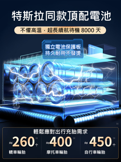 德系頂配AI無線充氣泵