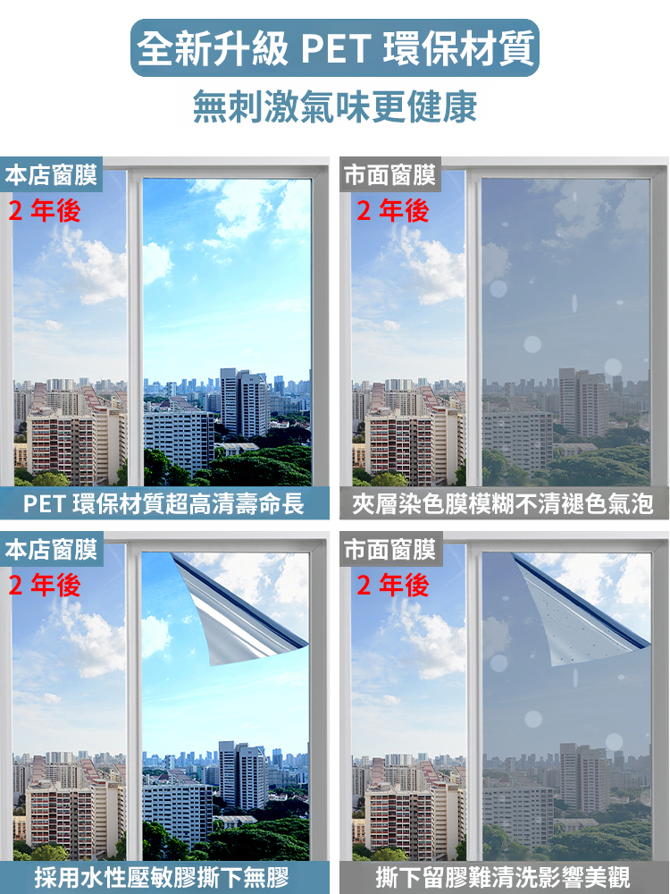 【比空調還涼快】玻璃防曬隔熱膜自由裁剪