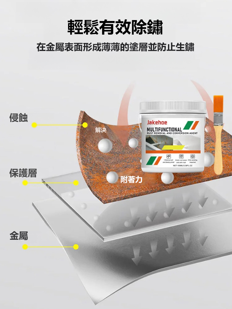 【長效防腐】鐵鏽轉化劑