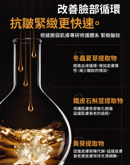 減少收緊皺紋 回到18歲的皮膚 專為皺紋研發，頸紋，眼紋，法令紋，一抹即消 深層滋養、緊緻提拉、減少皺紋、恢復青春，免費試用一瓶