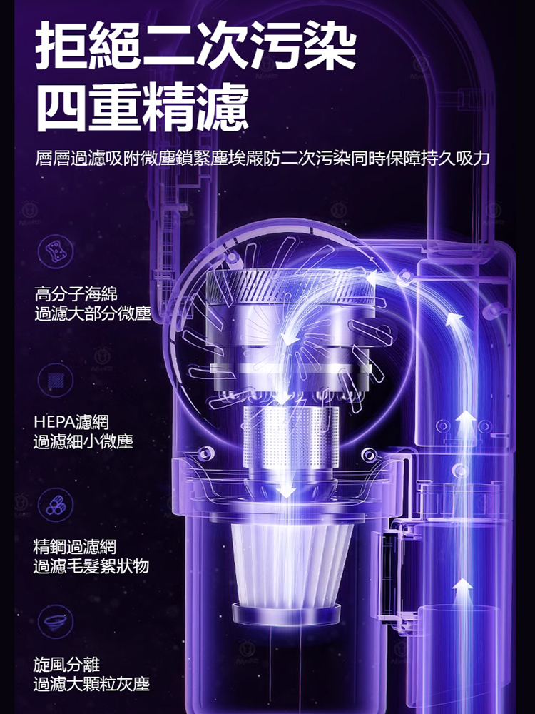三合一無線大吸力紫外線殺菌去蟎神器