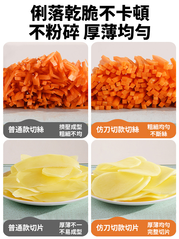 【錯過後悔1年】多功能切菜器太好用了！ 3秒切絲切片，蔥薑蒜輕鬆搞定！切絲順滑不卡頓，不傷手