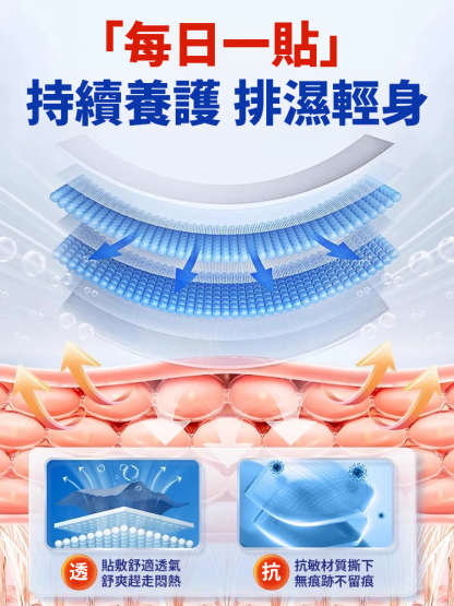💧天然草本配方溫和不刺激，貼腰腹、關節超方便，久坐濕氣重、身體黏膩？一貼祛濕超有感🌞