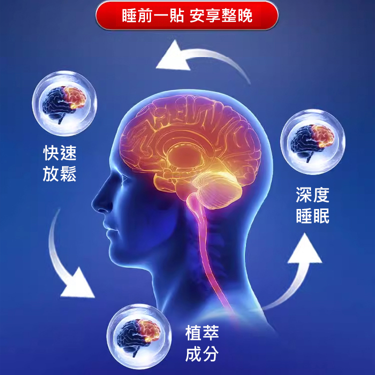 【倒頭就睡】APDMP睡眠穴位壓力刺激貼