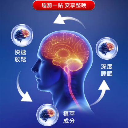 【倒頭就睡】APDMP睡眠穴位壓力刺激貼