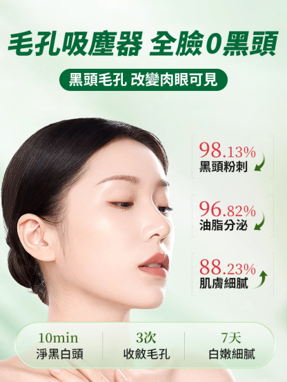 【洗出嬰兒肌肉】酪梨泡泡面膜