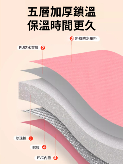 可折疊足浴袋蒸旅行便攜式過小腿泡腳桶