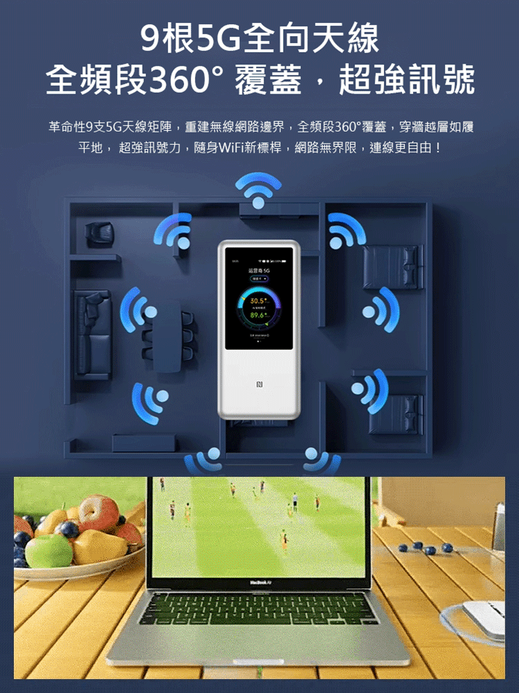 5G 高速通信，無需 SIM 卡，無需月費，無需押金。高效能，比一般 Wi-Fi 快 10 倍。開機即用，可永久免費上網