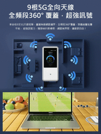 5G 高速通信，無需 SIM 卡，無需月費，無需押金。高效能，比一般 Wi-Fi 快 10 倍。開機即用，可永久免費上網