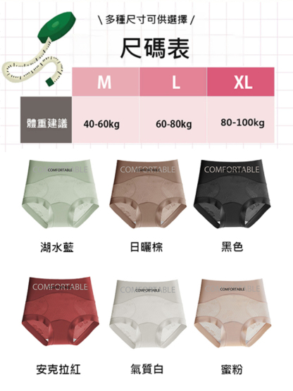 航空級柔軟蕾絲，帶來12小時舒適感受和高達99.97%的抗菌效果，抗菌透氣，觸感柔軟