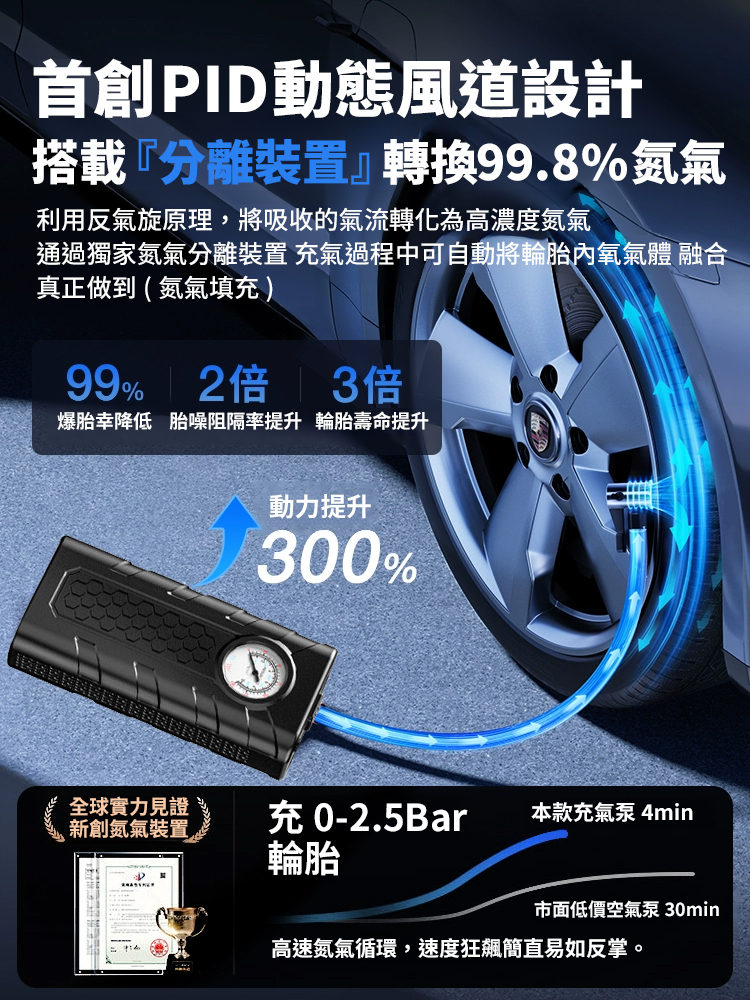 車上必備！車載無線充氣泵登場，不用插電超方便，輪胎缺氣瞬間補，體積小好收納，充氣快速又精准，開車更放心