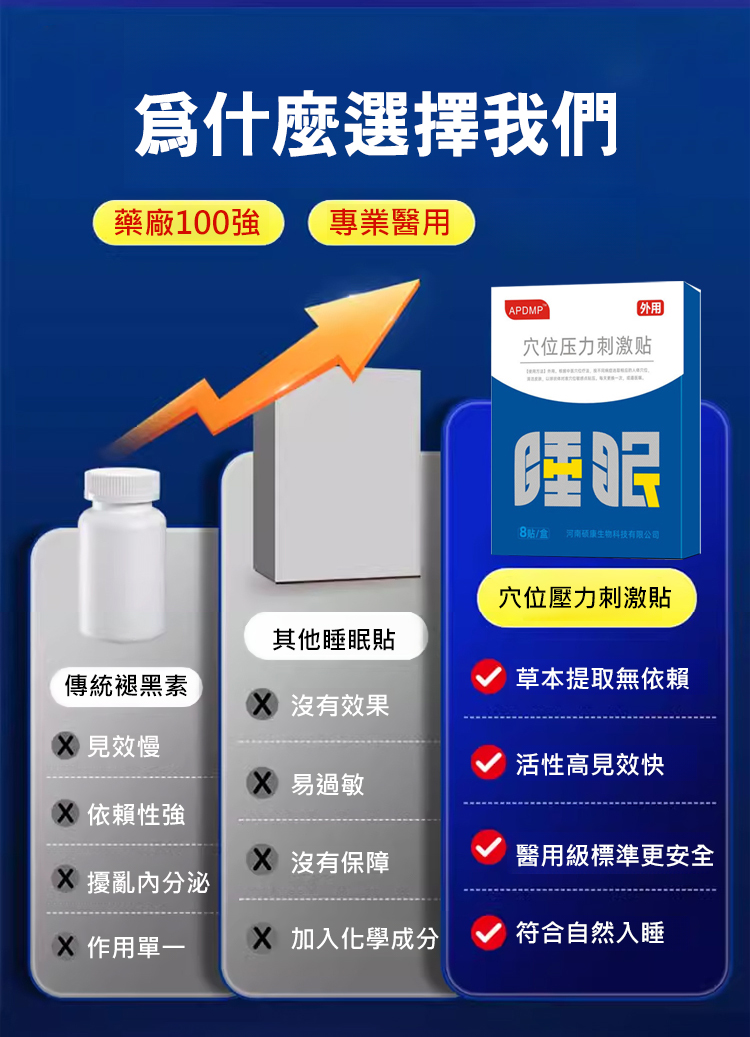翻译件-HFH-【倒头就睡】APDMP睡眠穴位压力刺激贴-1192817-系统_15.jpg