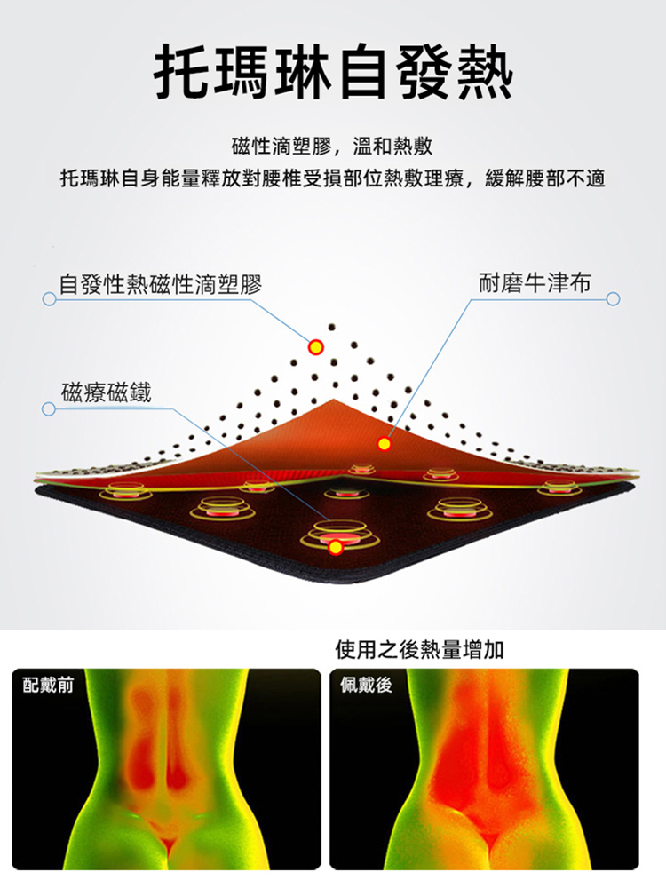 【五代升級】托瑪琳自發性熱護腰
