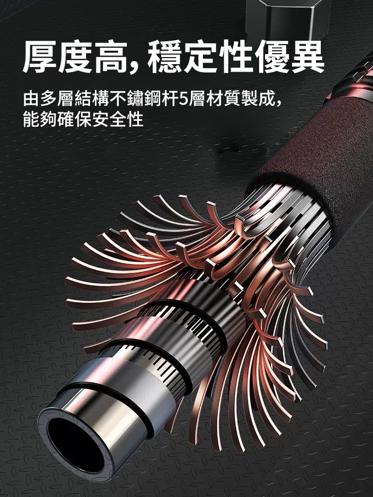 【安全防護必備】自動彈出登山手杖/防身棍