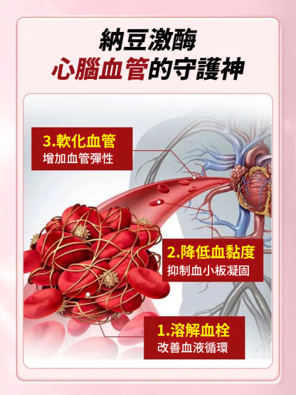 【血管清道夫】納豆紅曲地龍蛋白片