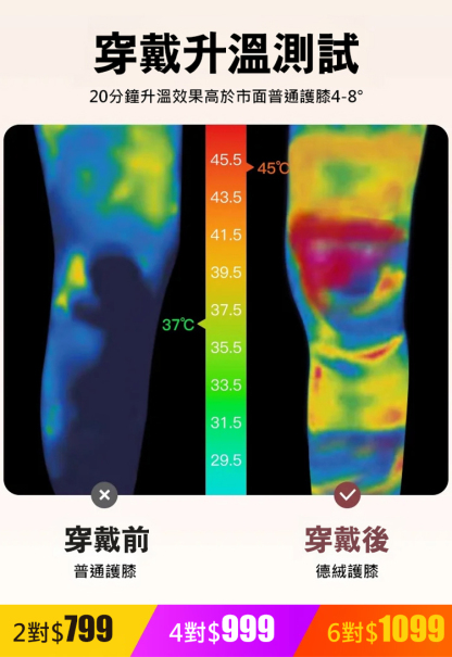 全新升級德絨發熱護膝