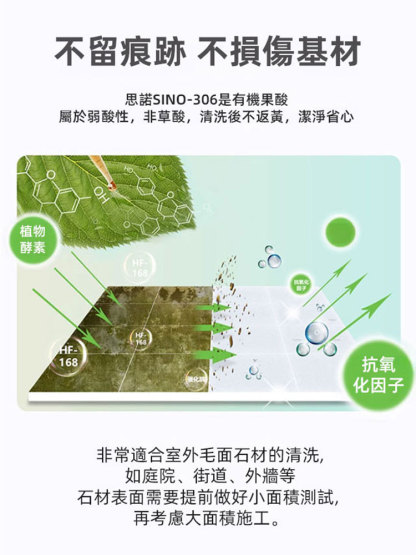 專業除垢不傷釉草酸濃縮清潔劑