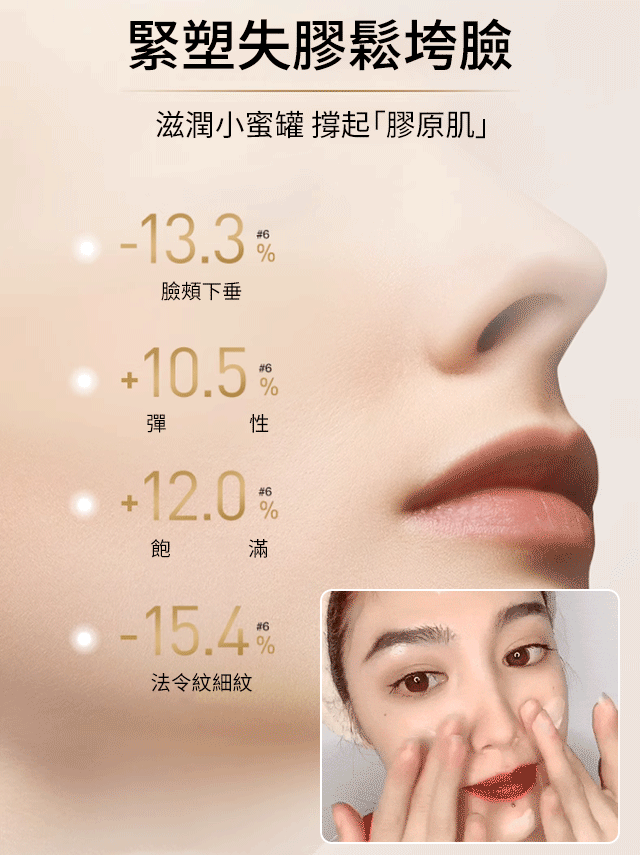 重組膠原抗皺保濕霜