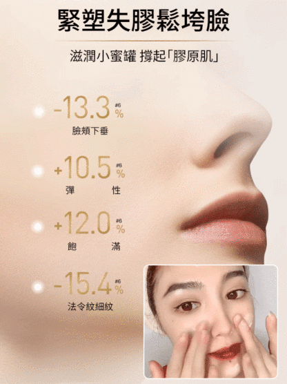 重組膠原抗皺保濕霜
