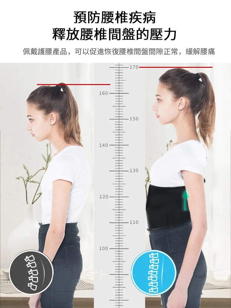 【五代升級】托瑪琳自發性熱護腰